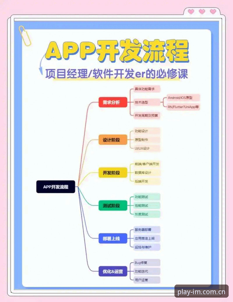 搞定IM电竞下载的4个关键步骤：从入口到安装的全流程指南