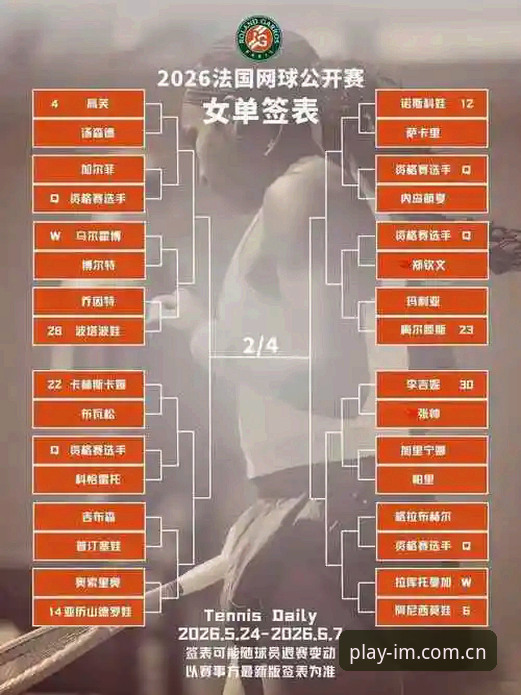 IM电竞app最新版怎么样 2026法网女单抽签深度评测:中国金花阵容与IM电竞平台观赛体验报告