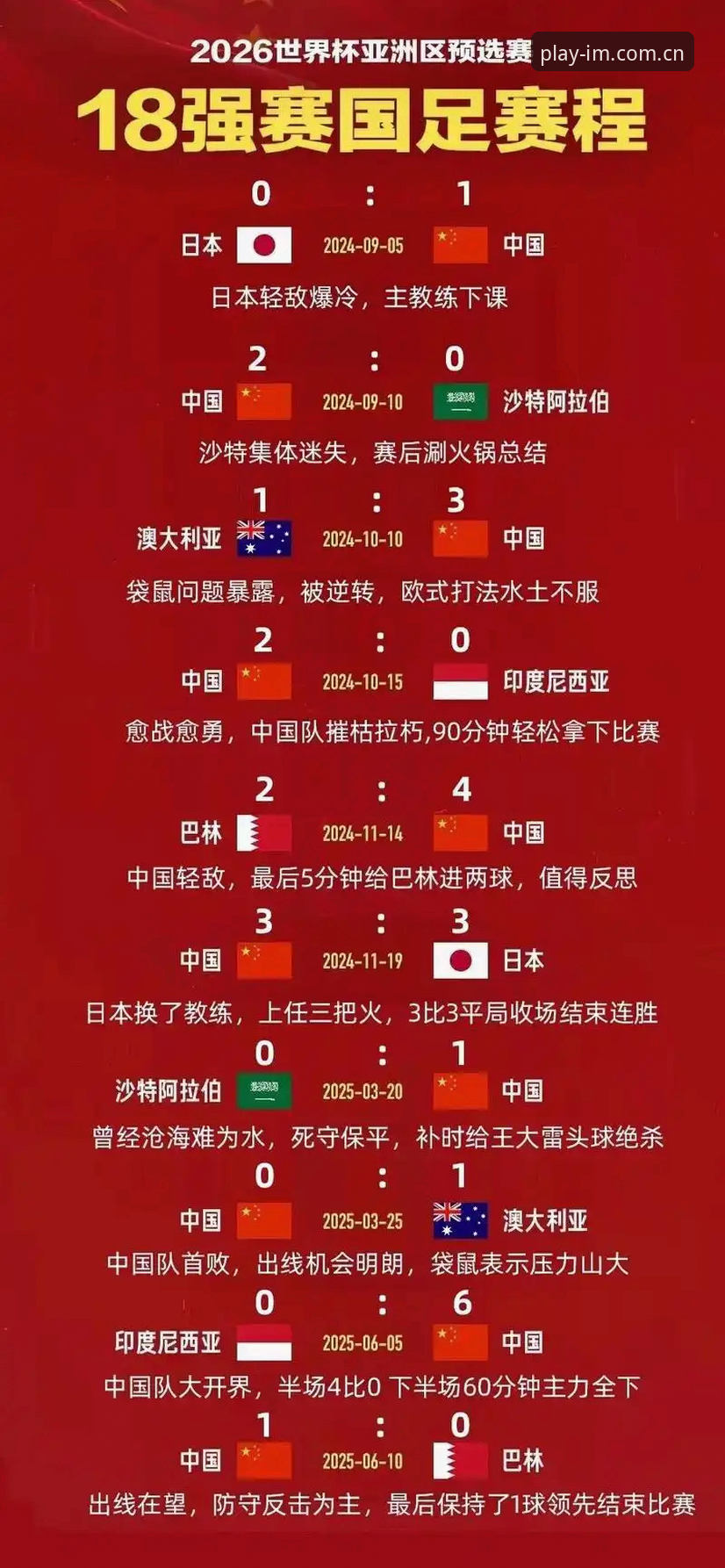 IM电竞官方版 资深用户分析U17世界杯抽签:中国足球青训的硬仗与机遇